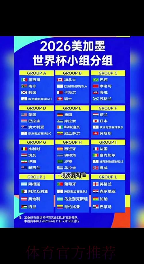 2026世界杯小组赛赛程官方发布观看指南查询入口
